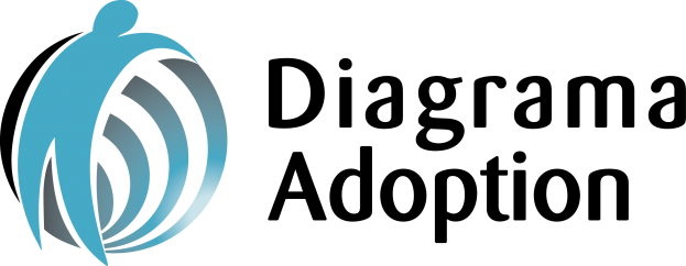 Diagrama Adoption