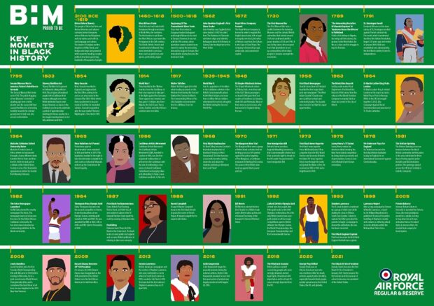 Black History Month Resource Pack 21 Proud To Be Black History Month 21