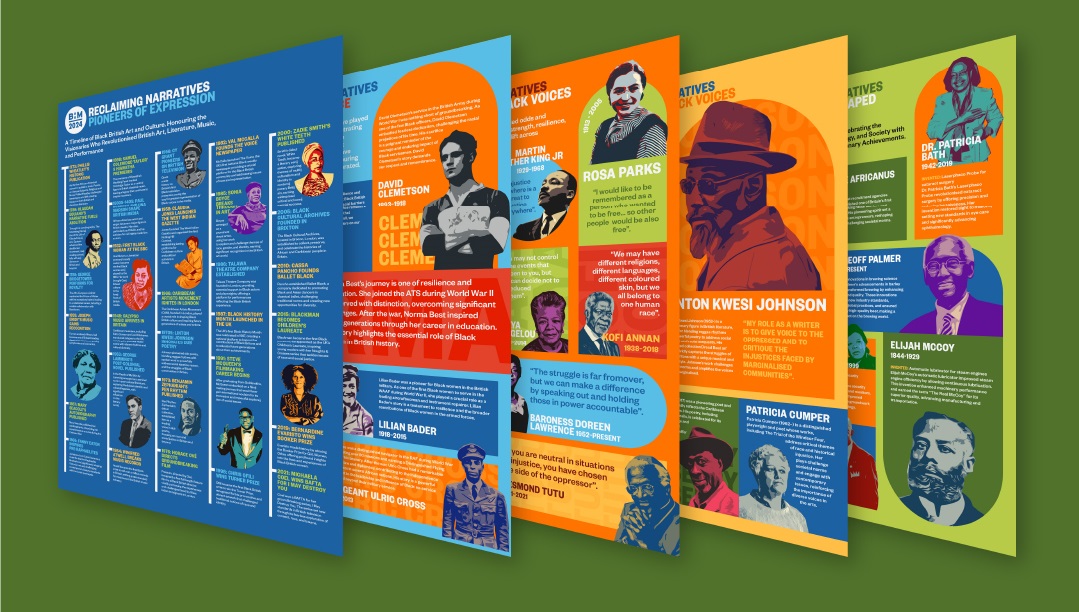 Limited-Time Offer: Black History Month Resource Pack 2024! - Black ...